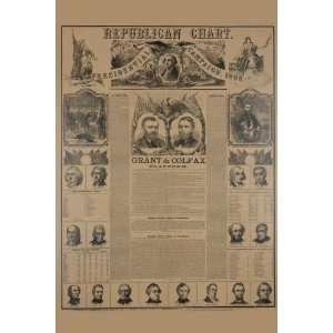  Republican chart. Presidential campaign, 1868 20x30 Poster 
