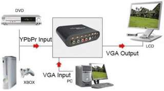 YPbPr Component to VGA Video Audio Converter 1080p New  