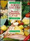 Bowes and Churchs Food Values of Portions Commonly Used, (0397550871 