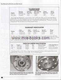 Mopar Six Pack Engine Handbook 318 340 360 383 440  