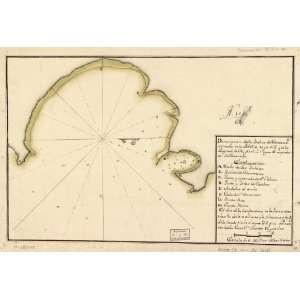  1700s map Camarones Bay, Argentina