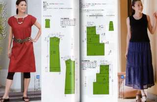 Nom de larticle Livre de couture Japonais Patrons de vêtements d 