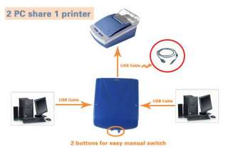 Ports USB Printer Sharing Switch + 2 USB A B Cables  