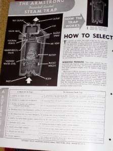 Vtg Armstrong Steam Traps Catalog 1947 Gasket Asbestos  