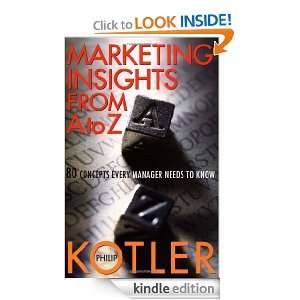   Every Manager Needs to Know Philip Kotler  Kindle Store