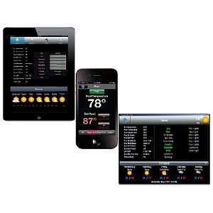   iPhone, iPad, iPod Touch ScreenLogic2 Interface Kit