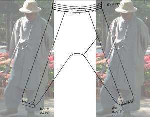 Meditation Monk Pants, Jogye Baji OR Samue Suit Version  