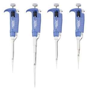 Single Channel BioPette Plus Pipettes  Industrial 