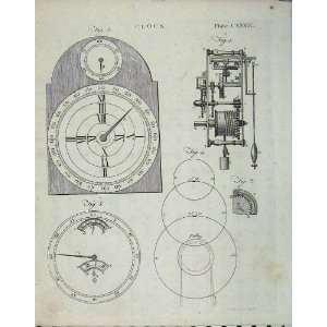    Encyclopaedia Britannica 1801 Clock Mechanism Face