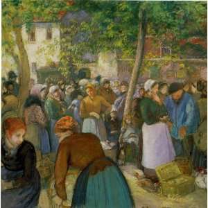   The Poultry Market: Camille Pissarro Hand Painted Art: Home & Kitchen