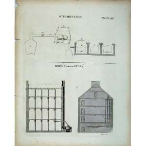   Encyclopaedia Britannica Steam Kitchen Plan Diagrams