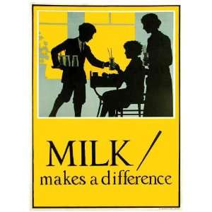   Vintage Dairy Advertising Antique Advertising Poster