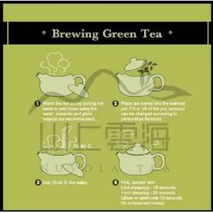   Tea Powder Trial Pack (Chinese Tea &Weight Loss): Nuvola Tea: Books