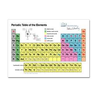 Sticker (A4) of Chemistry Periodic Table of Elements  Carsons 