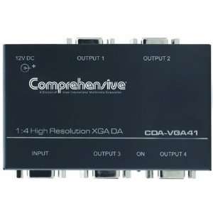   DA  400 MHz  DC Coupling  ID Bit Control. Updated VP 400. Electronics