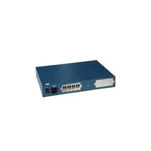  GW0820 IP Gateway 8 Ports FXO Electronics