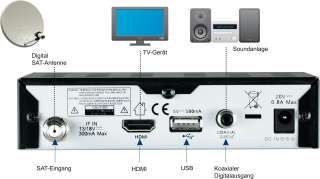 Digitalbox Imperial HD 1 basic digitaler HDTV Satelliten Receiver 
