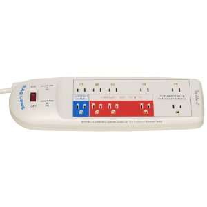   Strip with Autoswitching Technology and Fax/Modem Surge Protection