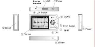 Portable Handheld ECG EKG Heart Monitor FDA Approved  
