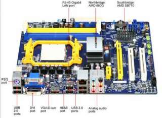 AMD Sempron 145 CPU Processor/FOXCONN A88GMV HDMI GIGABIT LAN 